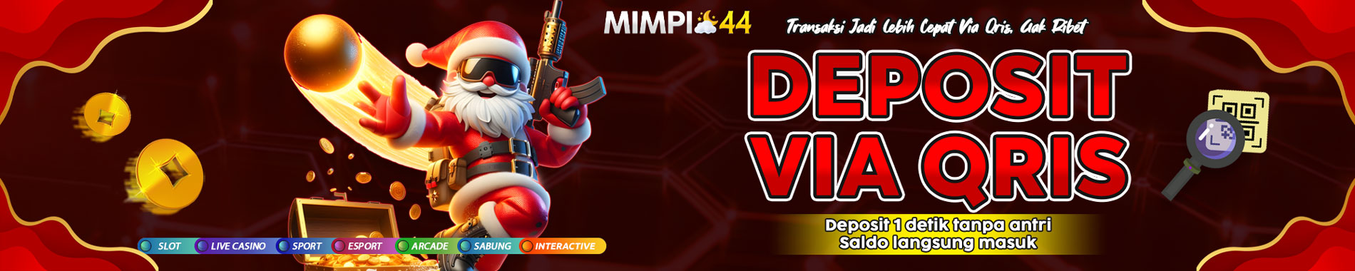 Deposit Via Qris Pasti Instan Di Mimpi44